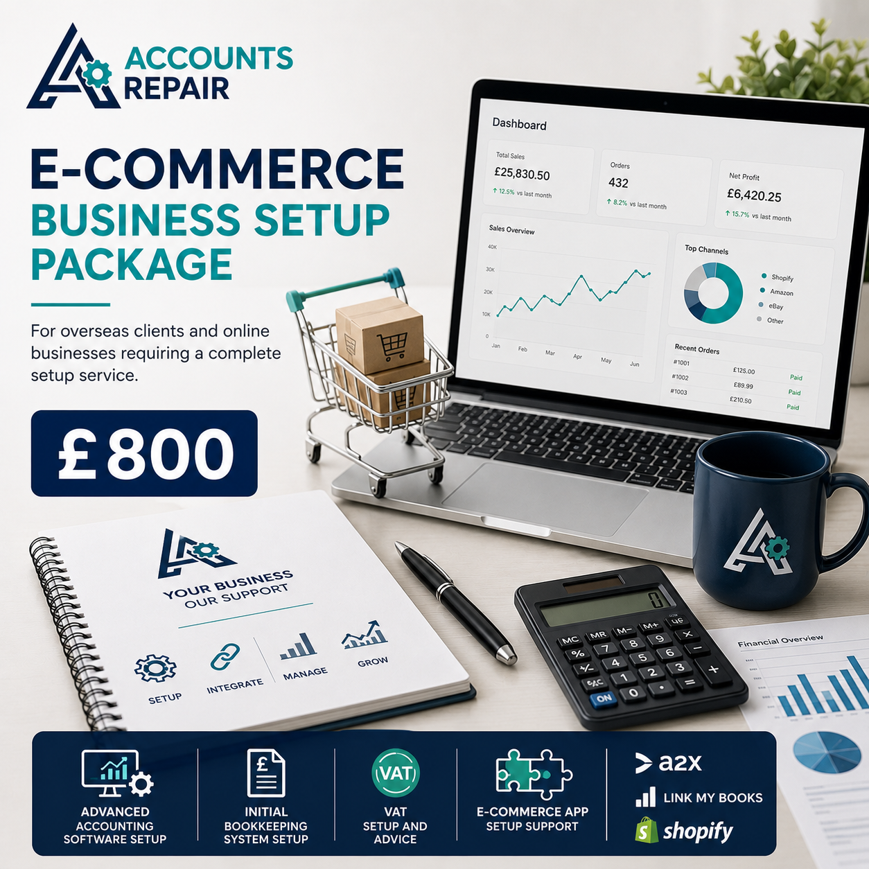 E-commerce Business Setup Package